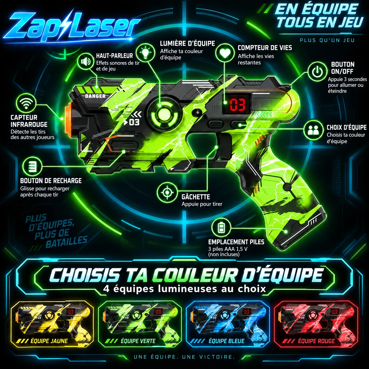 Le pistolet ZapLaser en détail